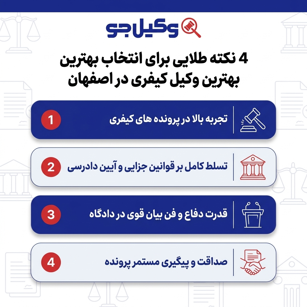 وکیل ملکی خوب در اصفهان چه ویژگی هایی دارند؟