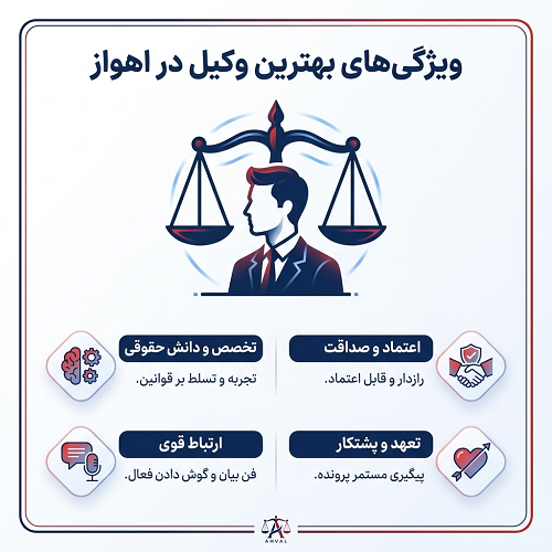 نقش مشاوره حضوری در تصمیمگیری انتخاب وکیل اهواز