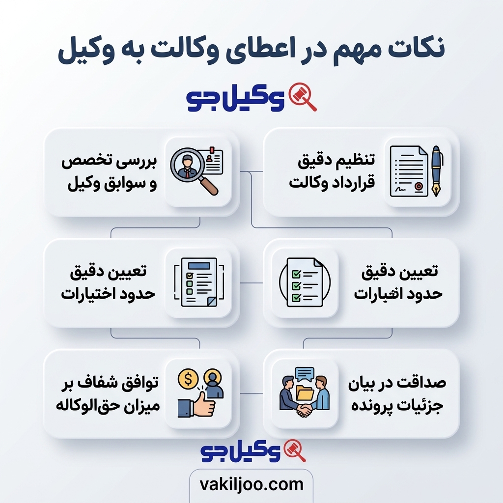 مهمترین معیارهای انتخاب بهترین وکیل خانواده در تبریز