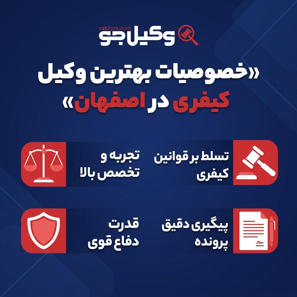 مزایای داشتن بهترین وکیل کیفری اصفهان در جلسات بازپرسی و دادگاه