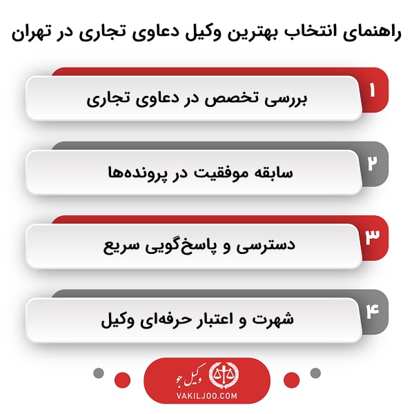 نکات قابل توجه در زمان انتخاب بهترین وکیل دعاوی تجاری در تهران
