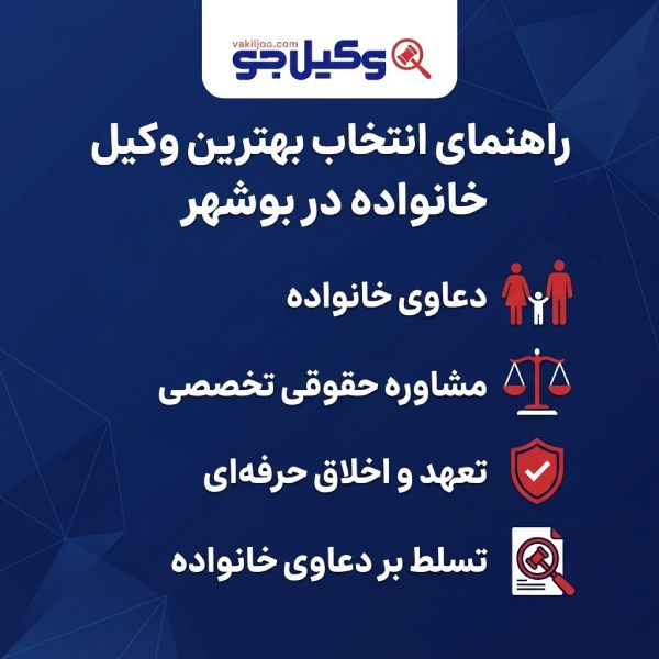 چه زمانی باید به وکیل خانواده مراجعه کنیم؟
