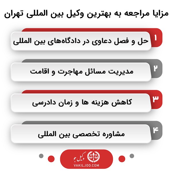 خدمات و وظایف بهترین وکیل بین المللی تهران برای موکلان خود
