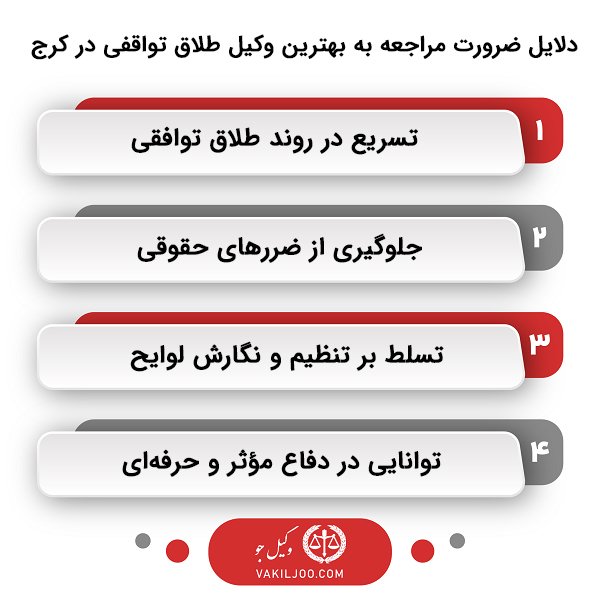 مراحل طلاق توافقی با حضور بهترین وکیل طلاق توافقی در کرج از دید کارشناسان وکیل جو