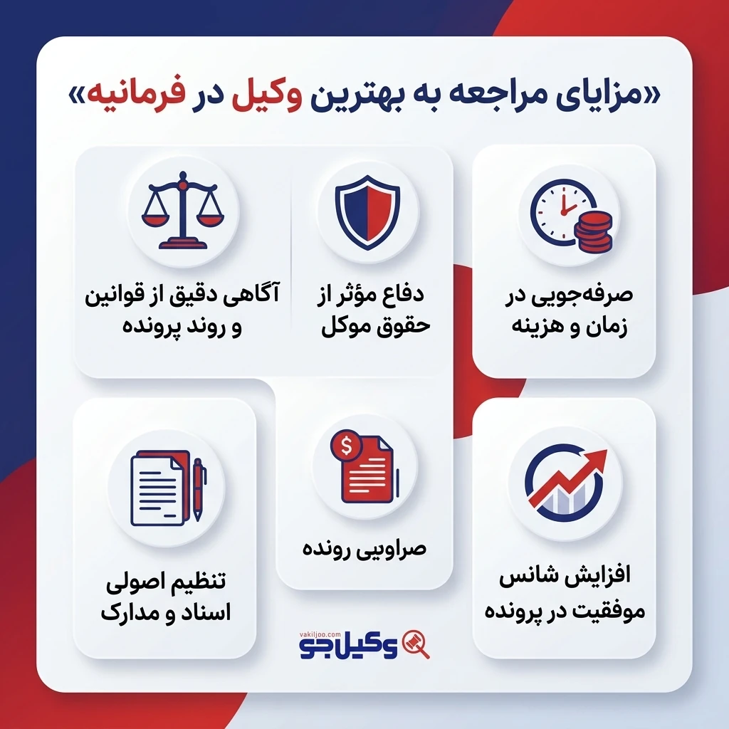 تجربه و تخصص بهترین وکیل در فرمانیه در حل پروندههای حقوقی
