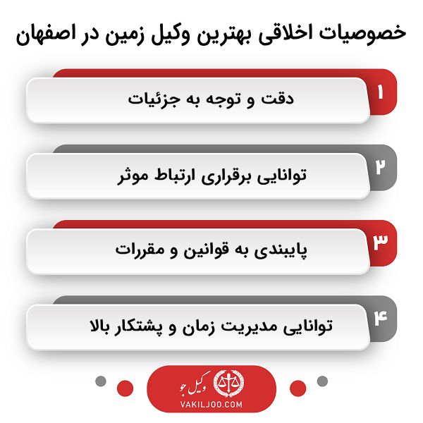 بهترین وکیل زمین در اصفهان
