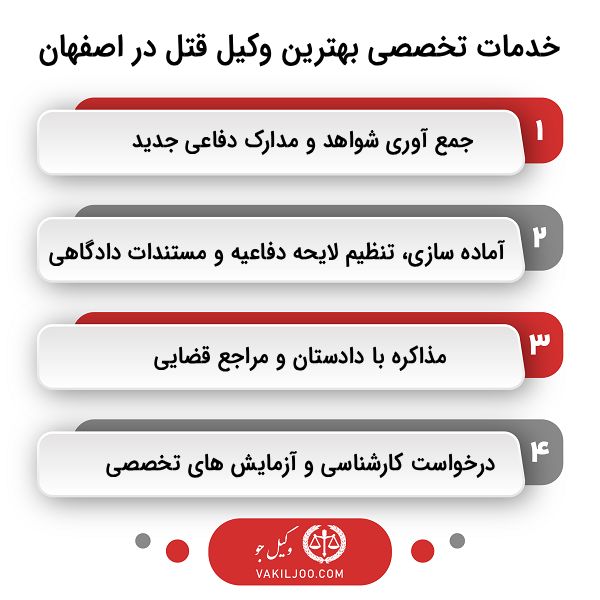 بهترین وکیل قتل در اصفهان