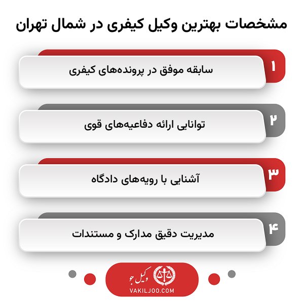 نکات مهم در انتخاب بهترین وکیل کیفری در شمال تهران