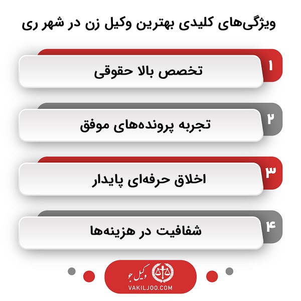 مشخصات بهترین وکیل زن در شهر ری