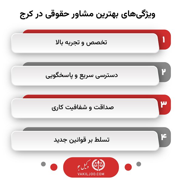 شاخصه های انتخاب بهترین مشاور حقوقی در کرج