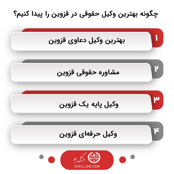 راهنمای گزینش بهترین وکیل حقوقی در قزوین از دید وب‌سایت وکیل‌جو
