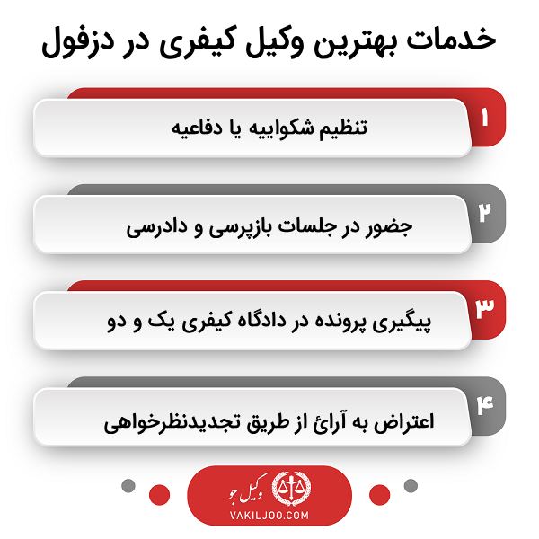 بهترین وکیل کیفری در دزفول