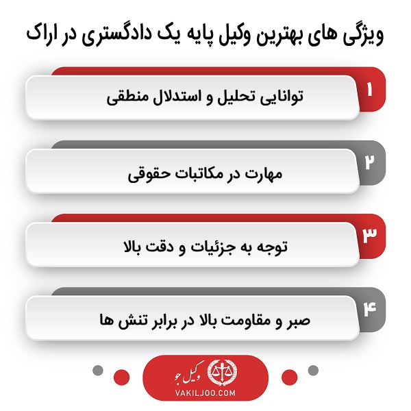 بهترین وکیل پایه یک دادگستری در اراک