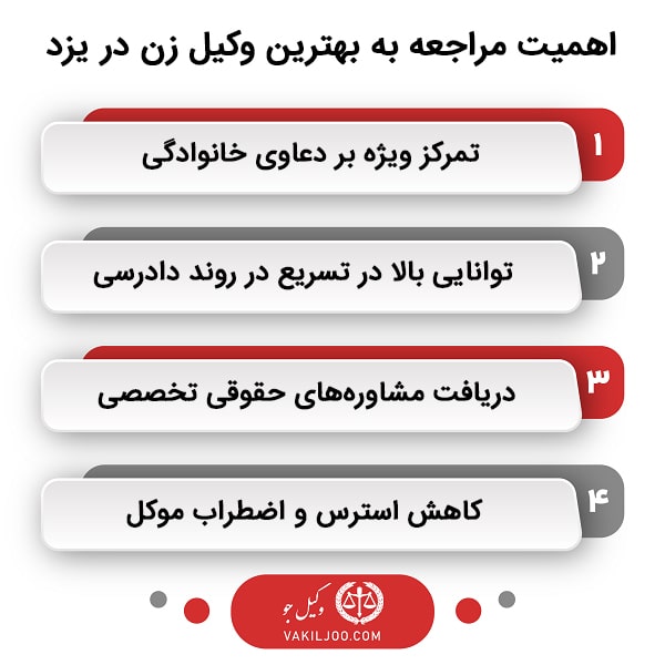 نکات طلایی در هنگام انتخاب بهترین وکیل زن در یزد