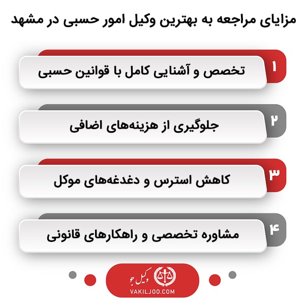 راهنمای انتخاب صحیح بهترین وکیل امور حسبی در مشهد