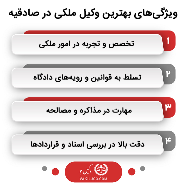 آشنایی با شاخصههای انتخاب بهترین وکیل ملکی در صادقیه
