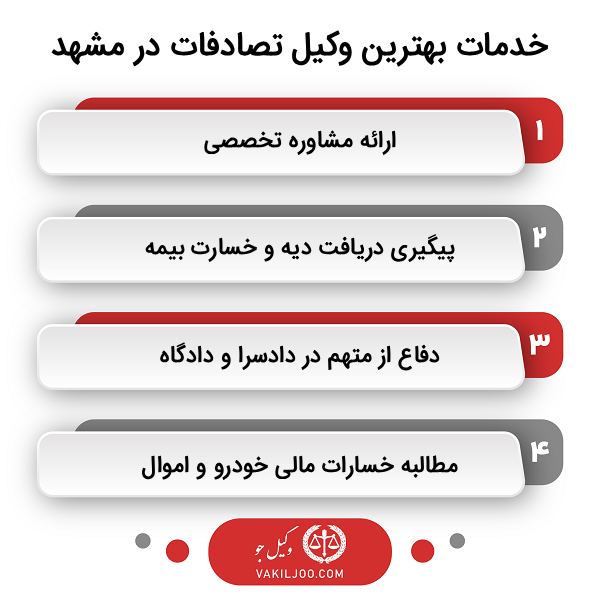  بهترین وکیل تصادفات در مشهد