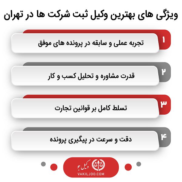  بهترین وکیل ثبت شرکت در تهران