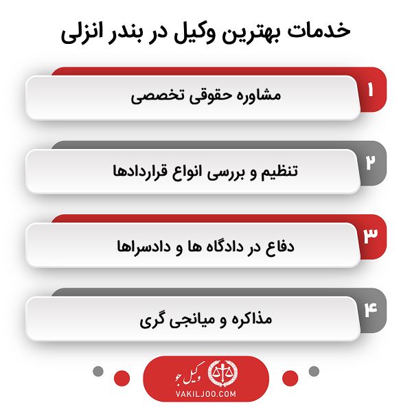 بهترین وکیل در بندر انزلی