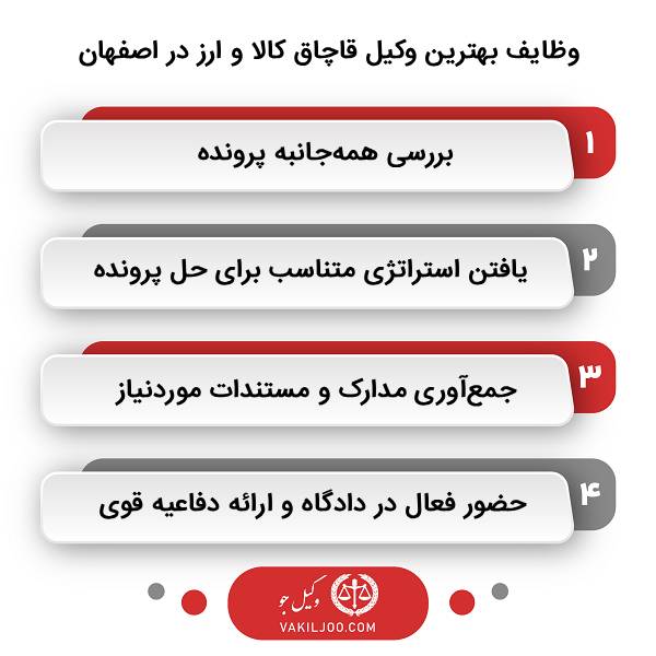 ویژگیهای بهترین وکیل قاچاق کالا و ارز در اصفهان