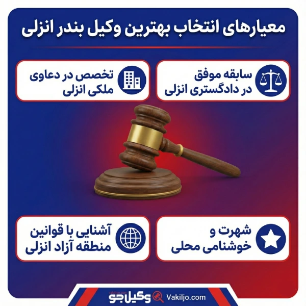 مهارتهای ارتباطی و اخلاق حرفهای بهترین وکیل بندر انزلی