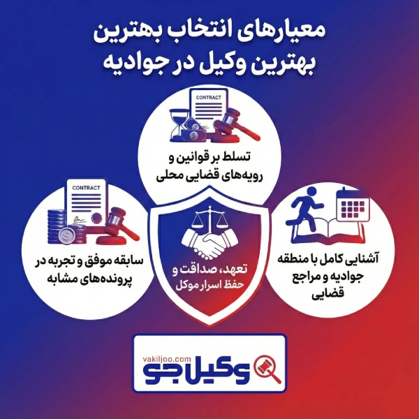 روشهای پیدا کردن بهترین وکیل در جوادیه