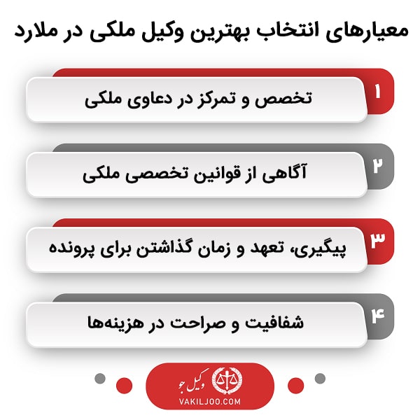 مزایای مراجعه به بهترین وکیل ملکی ملارد در معاملات