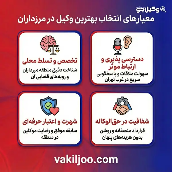 اهمیت حضور وکیل در پروندههای حقوقی و کیفری