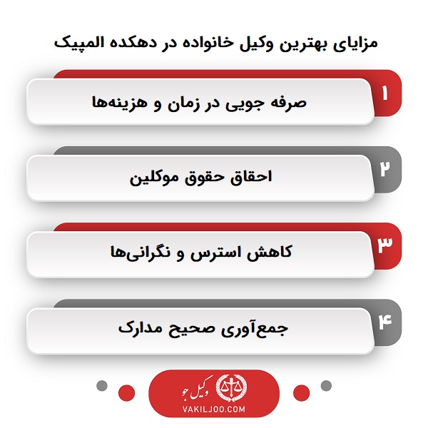 مزایای بهترین وکیل خانواده در دهکده المپیک