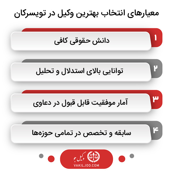 راهنمای انتخاب بهترین وکیل در تویسرکان