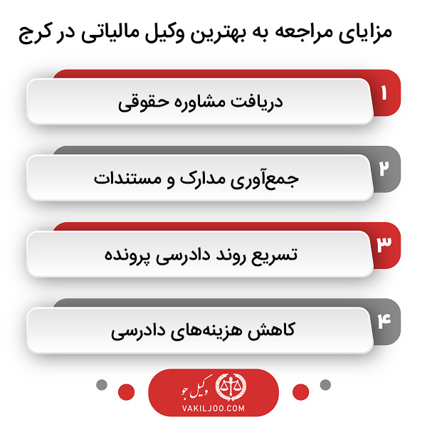 خدمات بهترین وکیل مالیاتی کرج