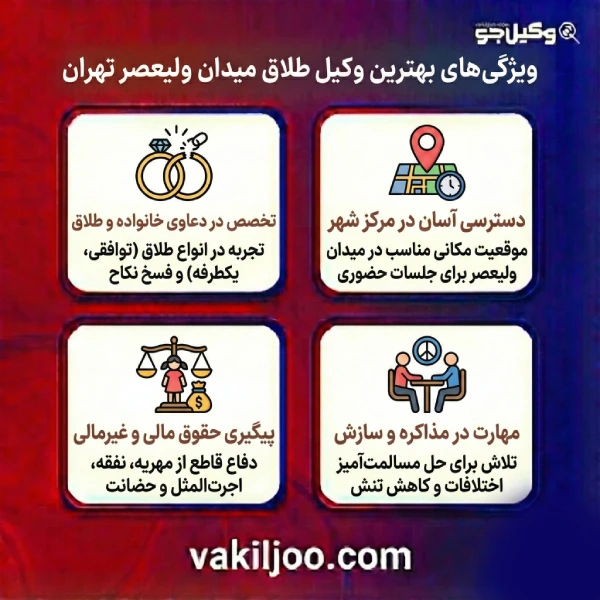 فرآیند رسیدگی به پرونده ها توسط بهترین وکیل طلاق میدان ولیعصر تهران