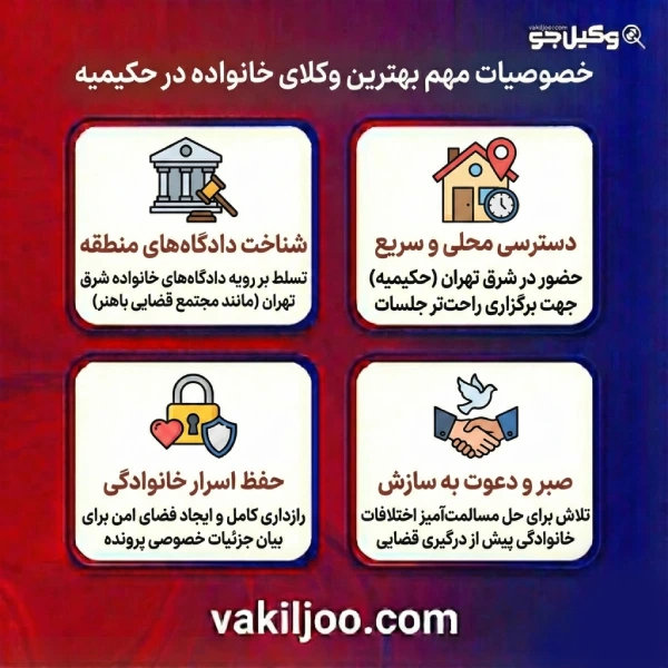 خدمات تخصصی بهترین وکلای خانواده در حکیمیه