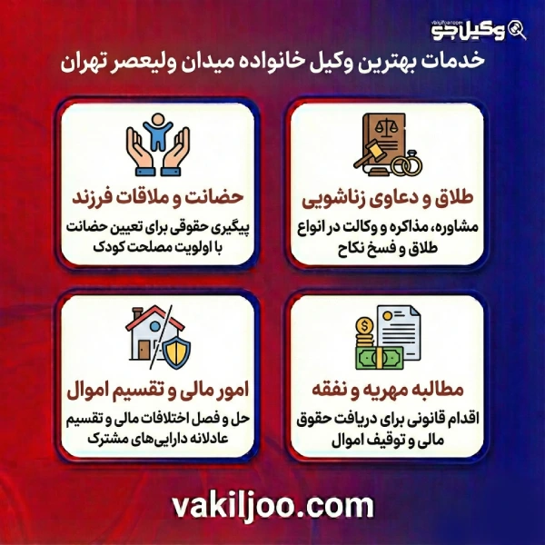 بهترین وکیل خانواده میدان ولیعصر تهران به چه مسائلی رسیدگی میکند؟