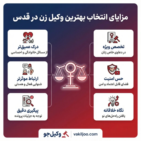 چطور بهترین وکیل زن در شهر قدس را انتخاب کنیم؟
