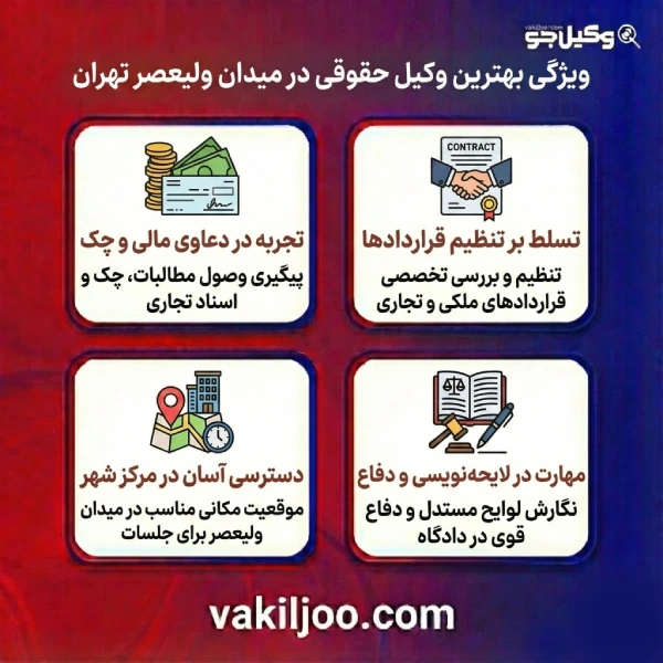 حوزه های فعالیت بهترین وکیل حقوقی در میدان ولیعصر تهران