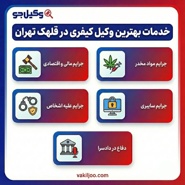 نکات مهم انتخاب وکیل خوب کیفری در قلهک تهران