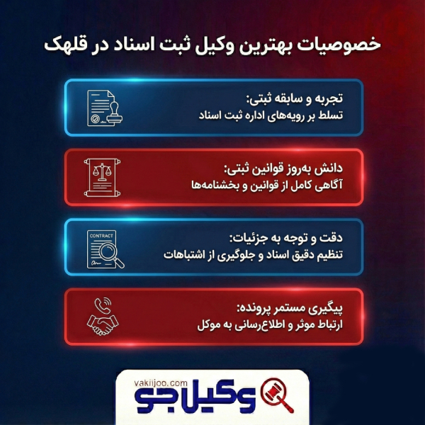 مهمترین خدمات بهترین وکیل ثبت اسناد قلهک