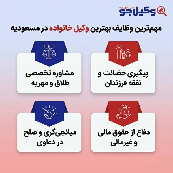 خدمات تخصصی بهترین وکیل خانواده در مسعودیه