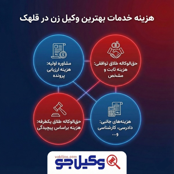 راهنمای انتخاب وکیل زن خوب در قلهک