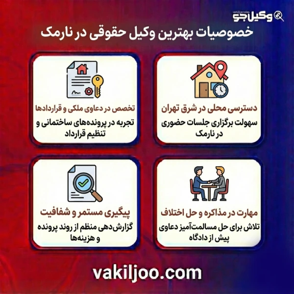 نقش بهترین وکلا حقوقی در نارمک در تنظیم قراردادهای حقوقی