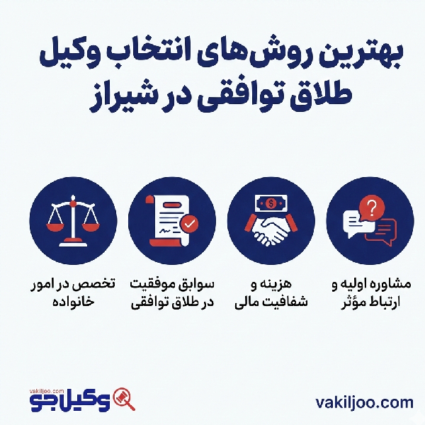 مدارک رایج مورد نیاز برای طلاق توافقی