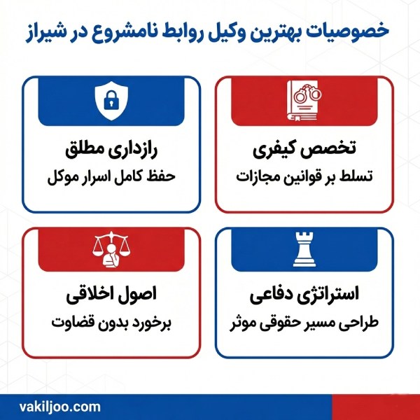 تاثیر مشاوره با بهترین وکیل روابط نامشروع شیراز در کاهش جرایم احتمالی