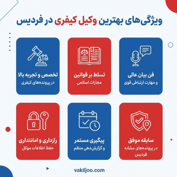 بهترین وکیل کیفری در فردیس چه نقشی در پرونده دارد؟