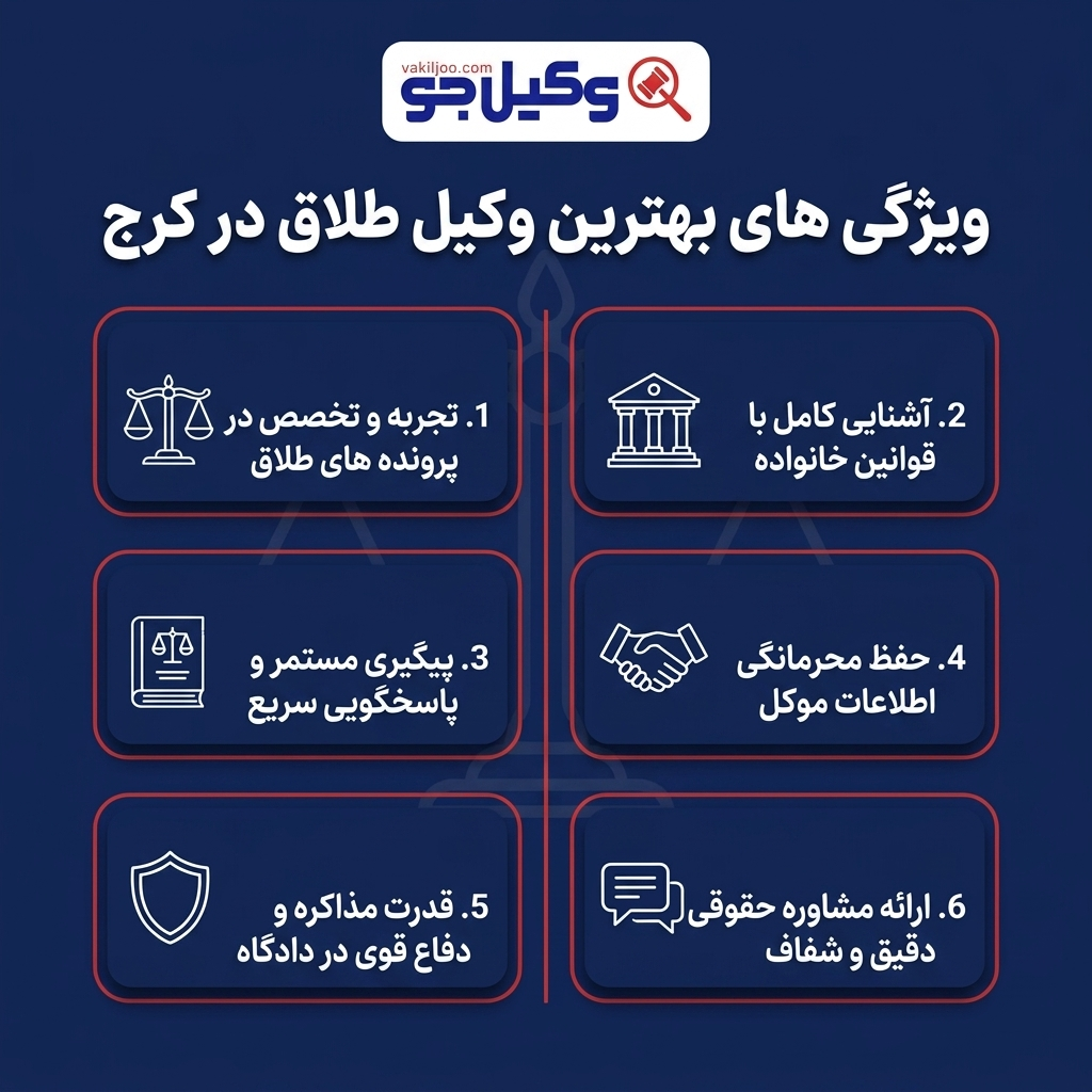 خدمات تخصصی بهترین وکلای طلاق در کرج
