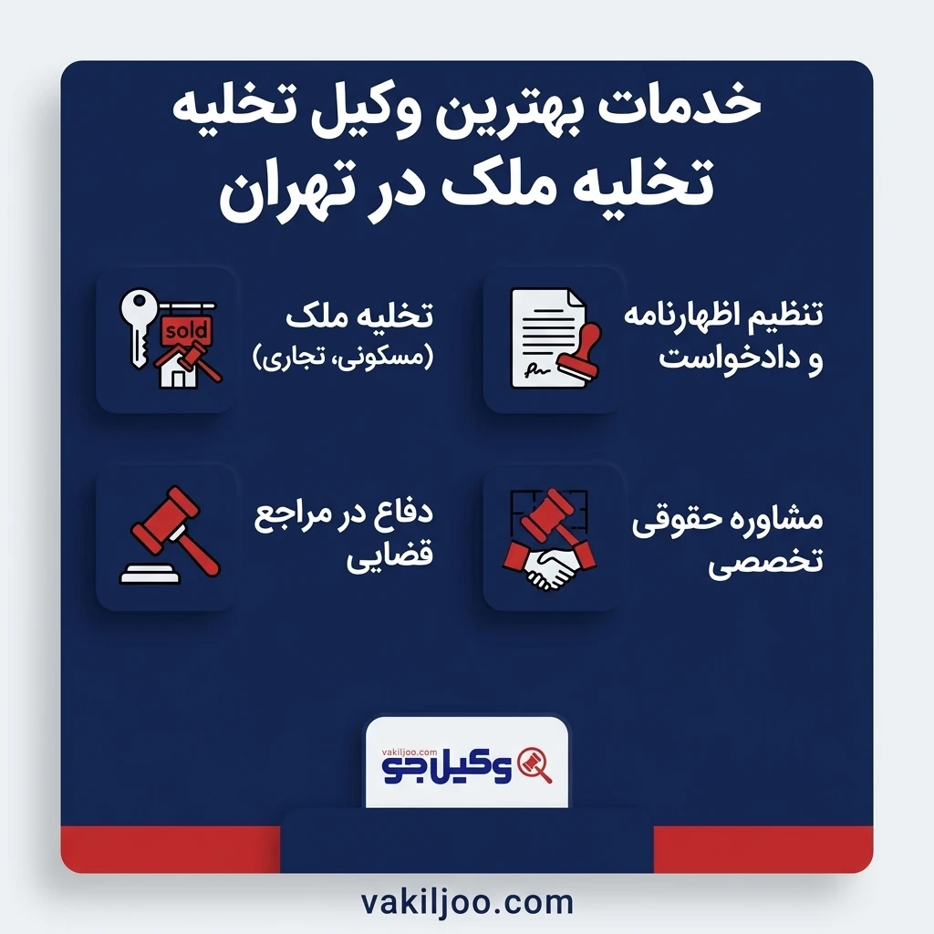 چرا انتخاب بهترین وکیل تخلیه ملک در تهران اهمیت دارد؟