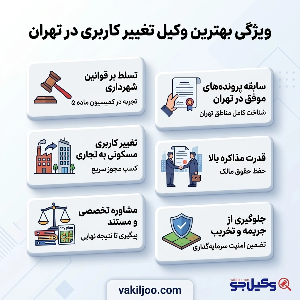 ویژگی های بهترین وکیل تغییر کاربری در تهران