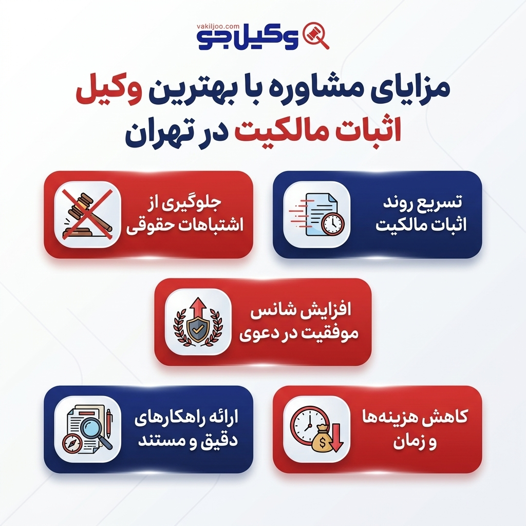 نکات مهم قبل از انتخاب بهترین وکیل اثبات مالکیت در تهران