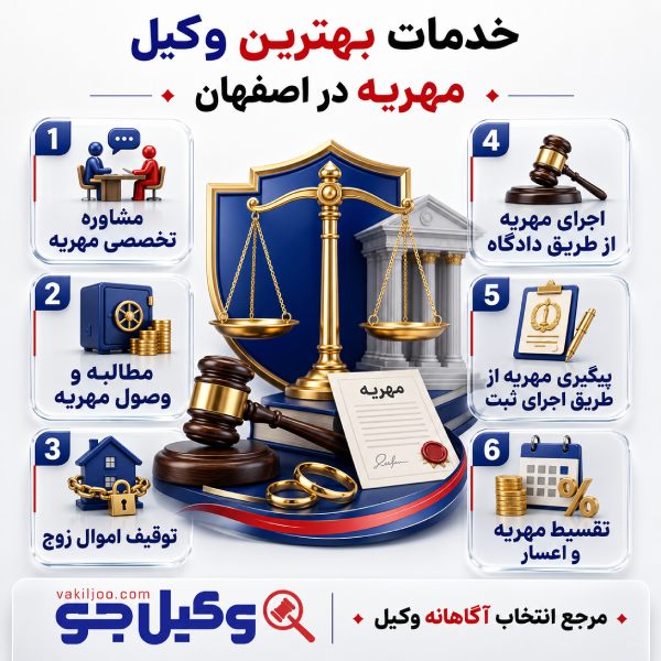 خدمات بهترین وکیل مهریه در اصفهان