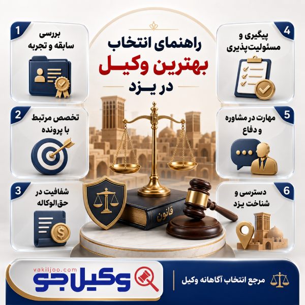 راهنمای انتخاب بهترین وکیل در یزد
